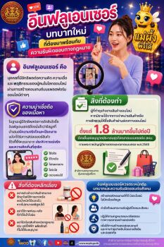ประชาสัมพันธ์ ข่าว สคบ. ด้านการคุ้มครองผู้บริโภค  จำนวน 6 เรื่อง